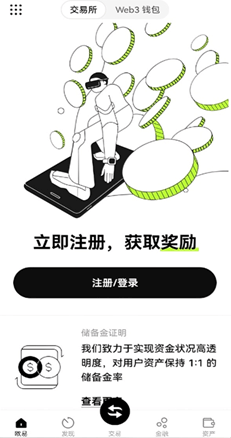 社区交流图表
